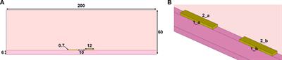 A three-dimension terminal simulation tool based on transfinite element method